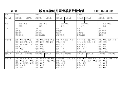 春季带量食谱