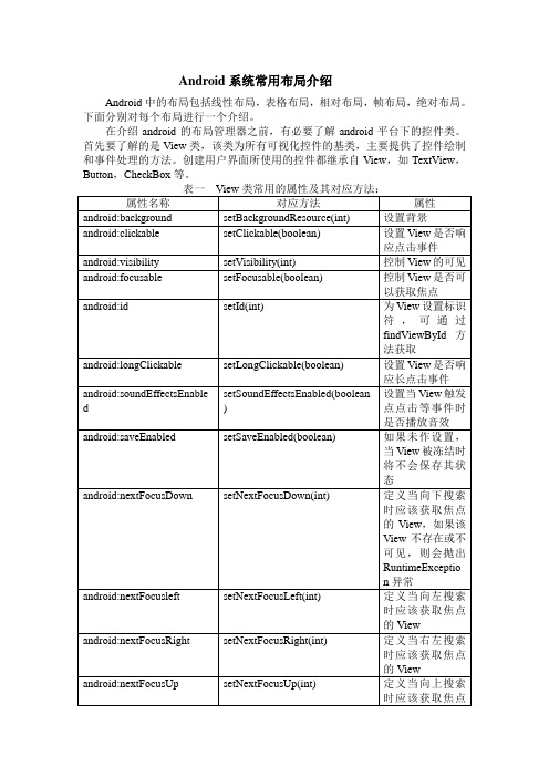 Android系统常用布局介绍