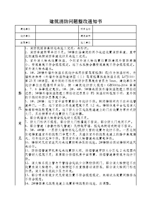 建筑消防验收问题整改通知书