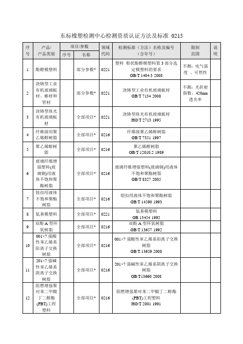 东标橡塑检测中心检测资质认证方法及标准 0215