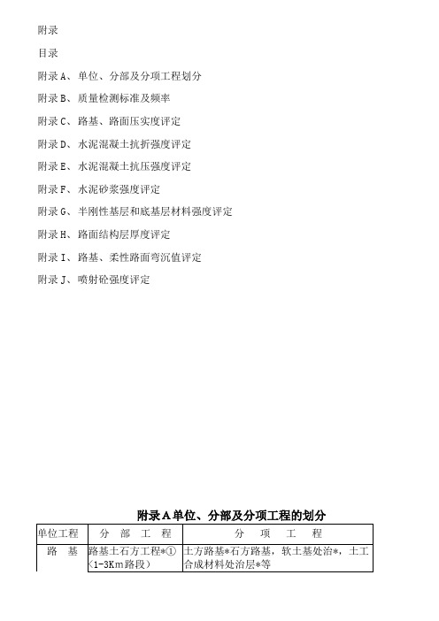 湖南省某高速公路监理实施细则