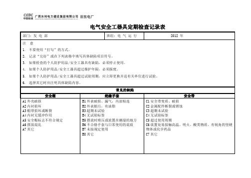 电气运行安全工器具定期检查记录