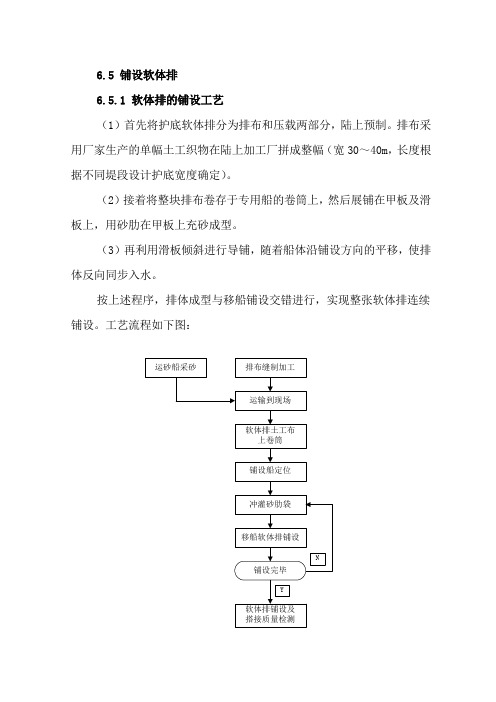 铺设软体排