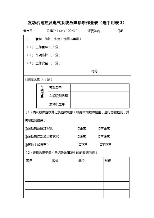 汽车维修技能大赛个人故障排除作业表