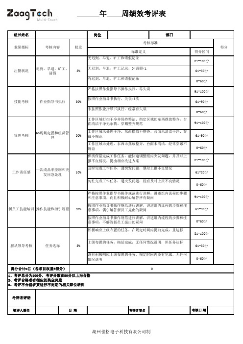 班组组长绩效考评表