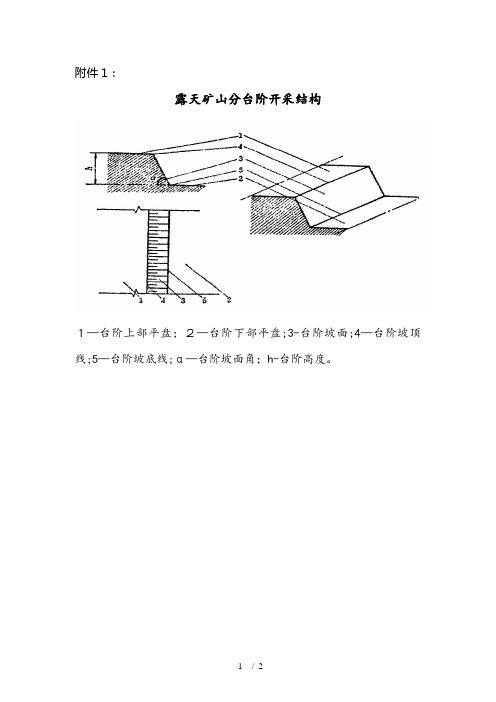 图解台阶式开采及分层开采