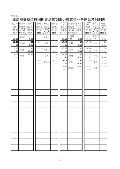 成都铁路局时刻表2011.01.11