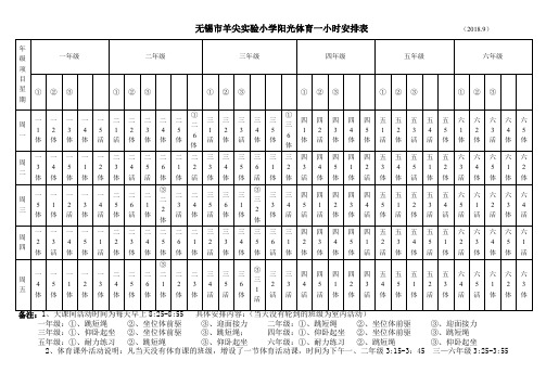 无锡羊尖实验小学阳光体育一小时安排表20189