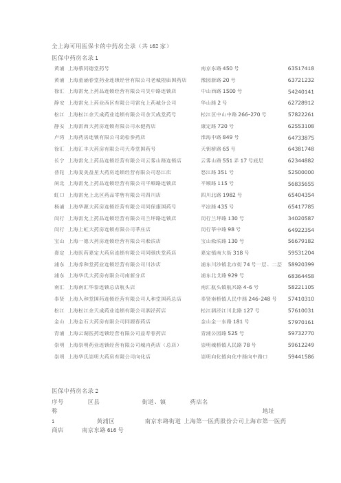 全上海可用医保卡的中药房全录