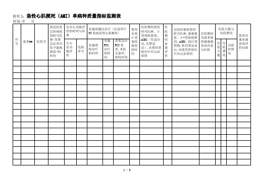 单病种质量监测表