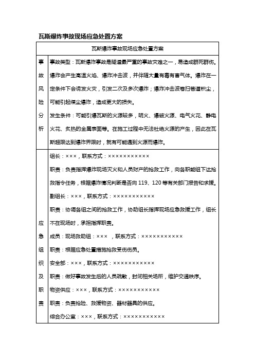 瓦斯爆炸事故现场应急处置方案