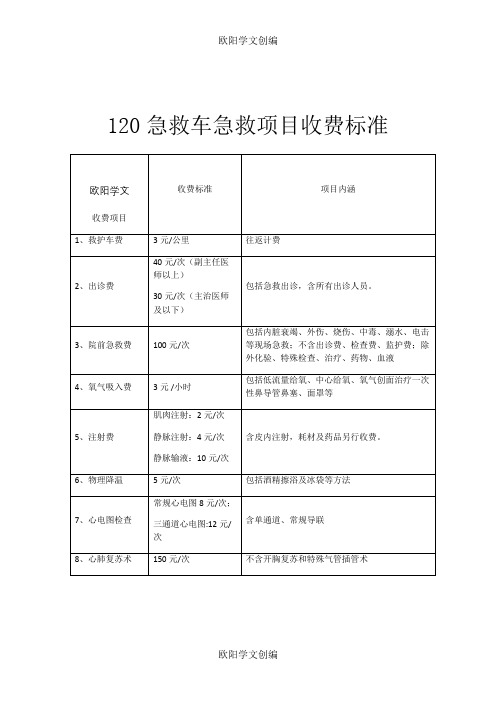 120急救车急救收费项目收费标准