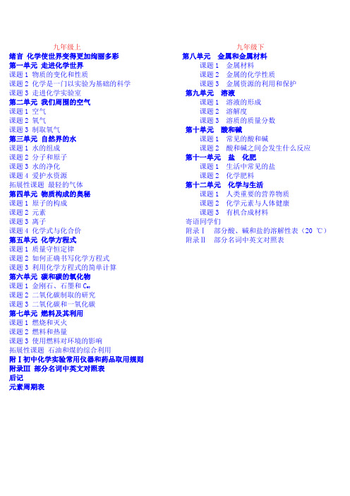 人教版初中化学目录