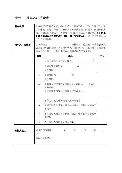 槽车安全检查表