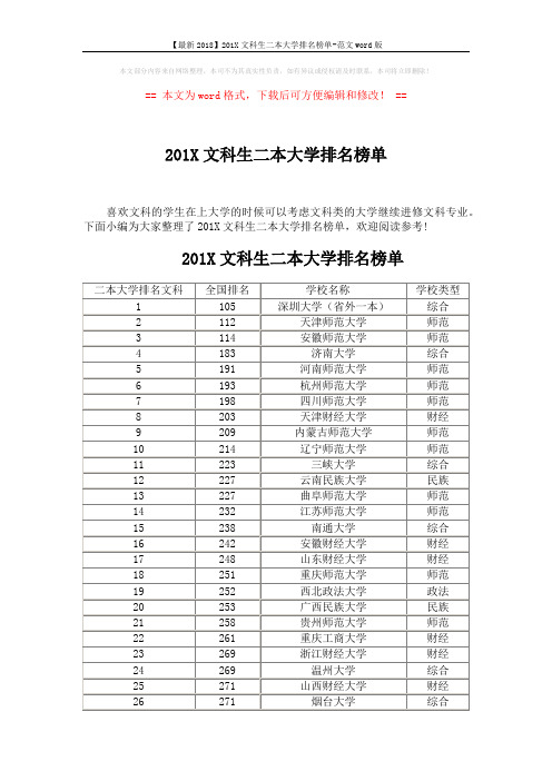 【最新2018】201X文科生二本大学排名榜单-范文word版 (8页)