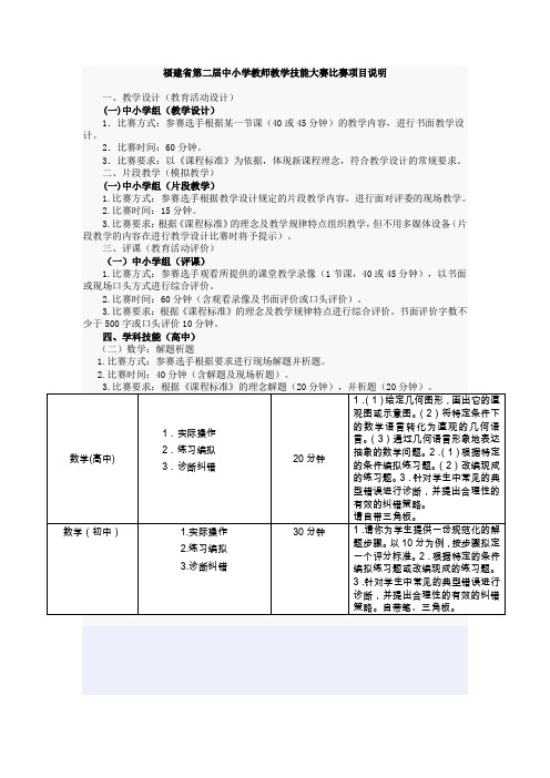 福建省第二届中小学教师教学技能大赛比赛项目说明