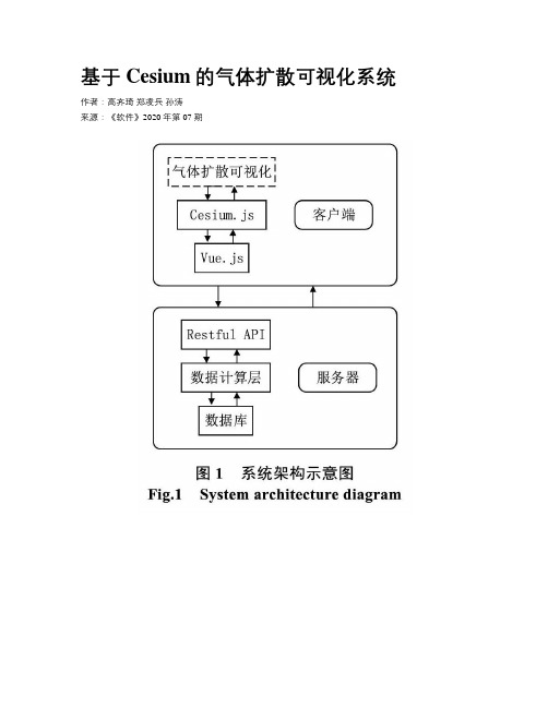 基于Cesium的气体扩散可视化系统