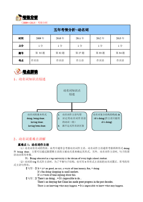 高考英语核心突破(动名词)