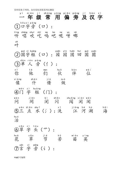 全拼音版  一年级常用偏旁及汉字教学提纲