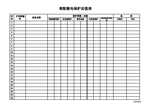 保护定值表