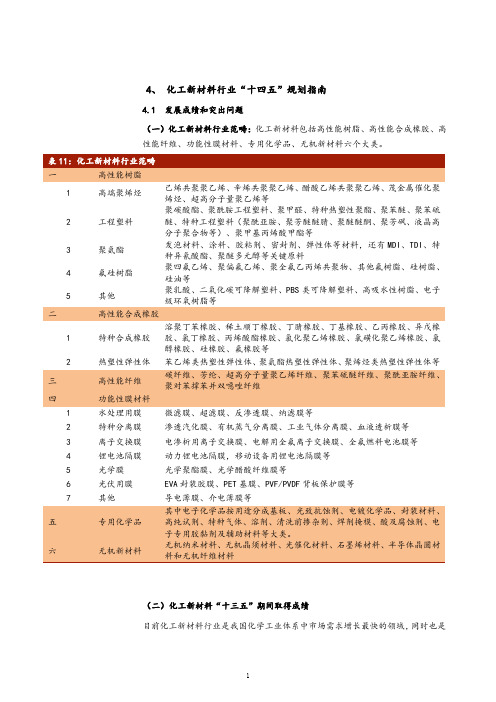 化工新材料行业十四五发展重点与实施路径分析