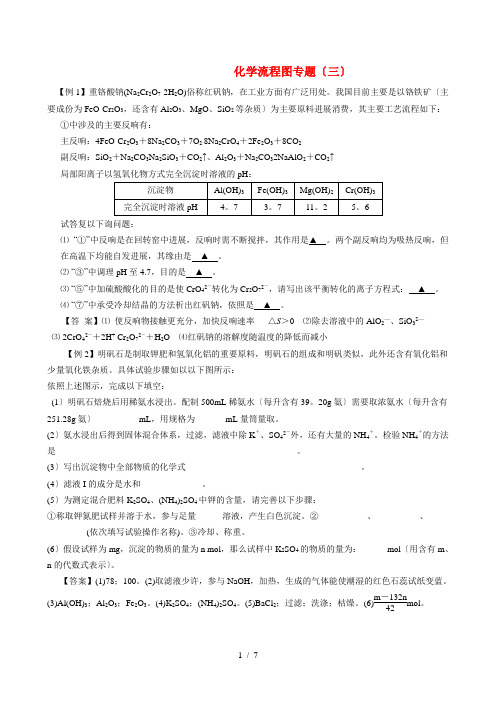 高中化学 化学流程图专题三教师用基础知识解析 人民版