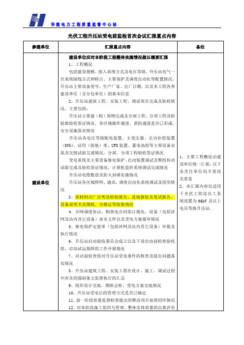 光伏工程-升压站受电前监检首次会汇报内容