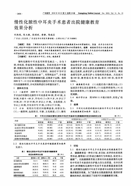 慢性化脓性中耳炎手术患者出院健康教育效果分析