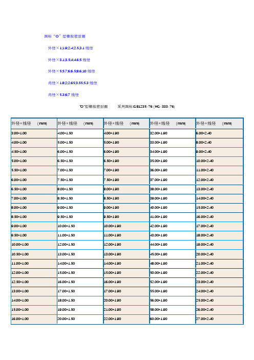 国标O型圈标准尺寸