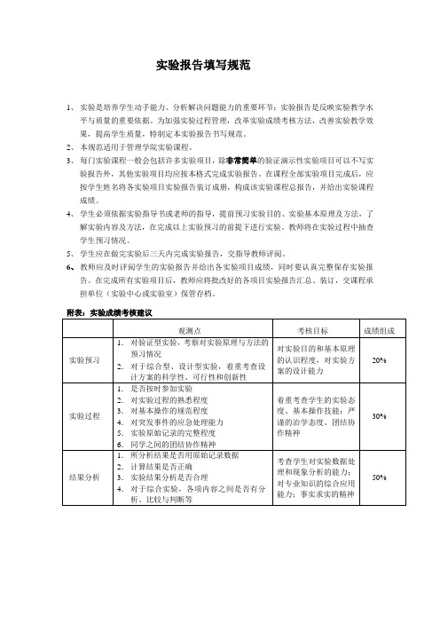 财务管理软件应用用友操作课程设计报告书