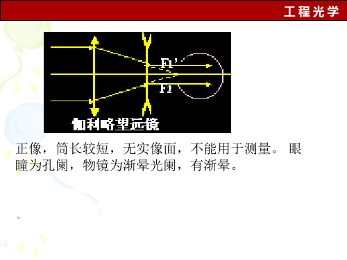 大学工程光学第七章2