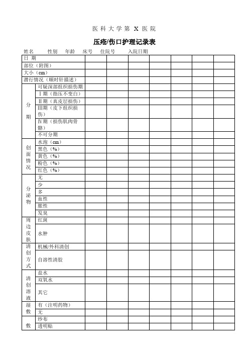 压疮伤口护理记录表整理