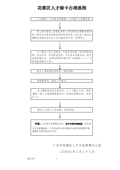 花都区人才绿卡办理流程