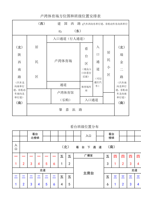 卢湾体育场方位图和班级位置安排表