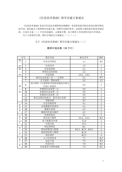 信息技术基础教学实施方案建议