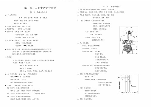 完整word版济南版七年级下册生物期末复习提纲