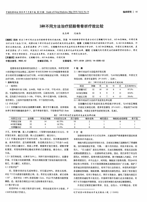 3种不同方法治疗胫腓骨骨折疗效比较