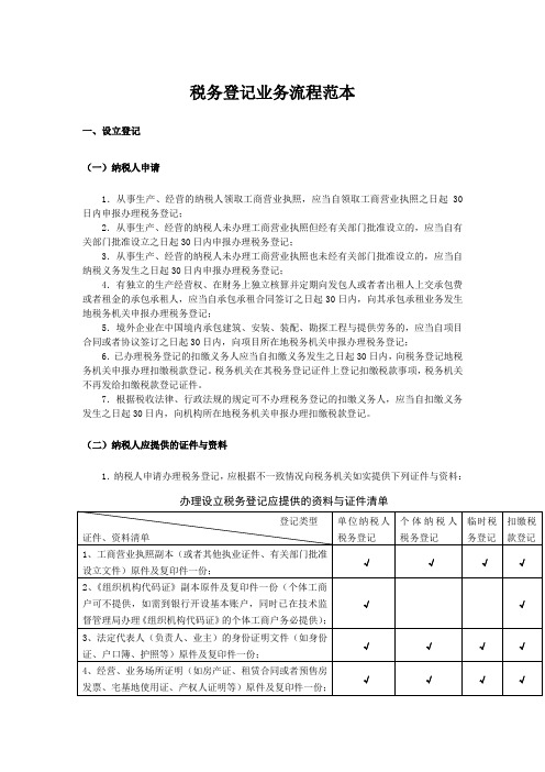 税务登记业务流程范本