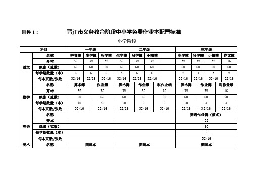 晋江市义务教育阶段中小学免费作业本配置标准