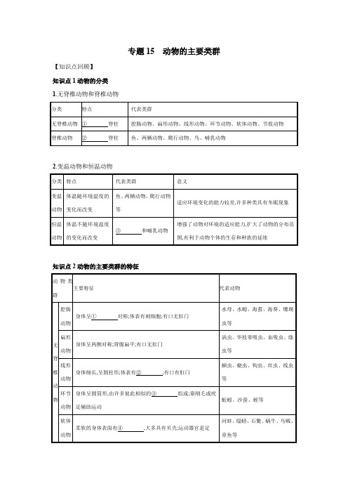 2021年中考生物复习微专题-讲次15 动物的主要类群(学生版)