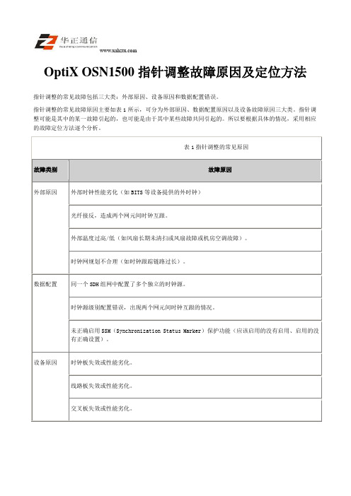 OptiX OSN1500指针调整故障原因及定位方法