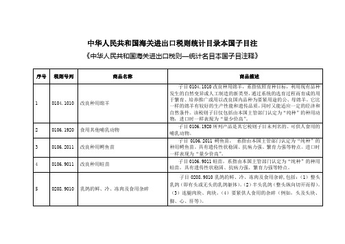 中华人民共和国海关进出口税则统计目录本国子目注