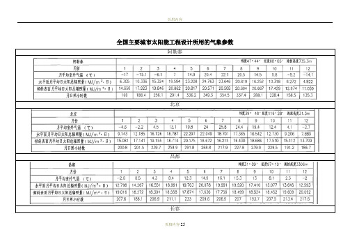 全国主要城市太阳能辐照资料