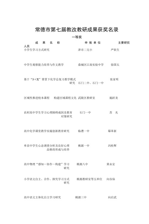 常德市第七届教改教研成果获奖名录