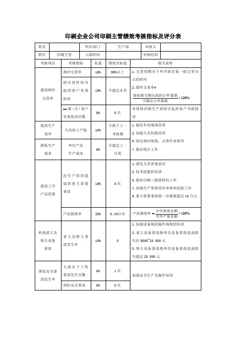 印刷企业公司印刷主管绩效考核指标及评分表