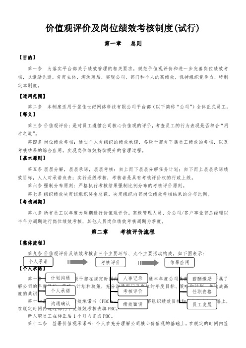 价值观评价及岗位绩效考核制度(212.4.27)