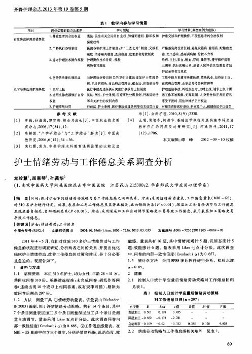 护士情绪劳动与工作倦怠关系调查分析