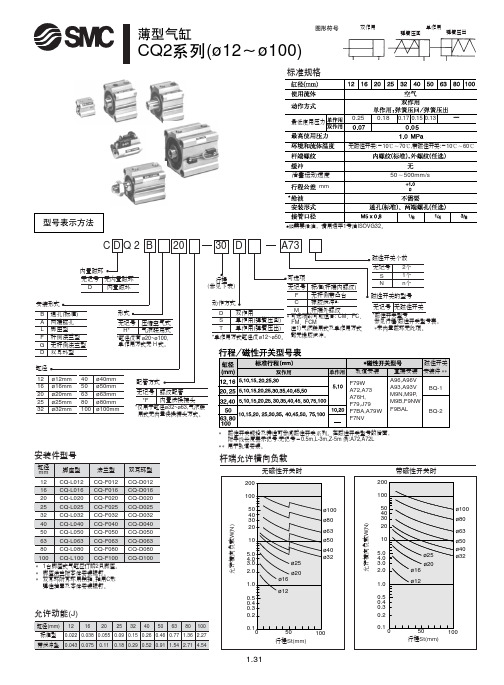 SMC气缸选型