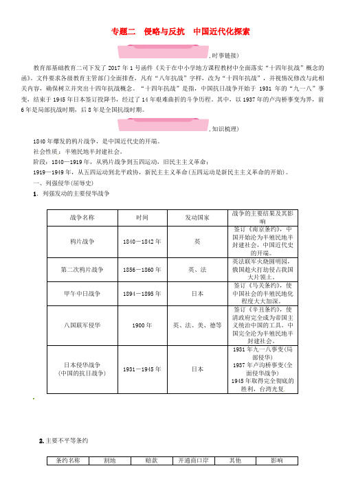 专版2018届中考历史复习第2部分热点专题速查专题2侵略与反抗中国近代化探索练