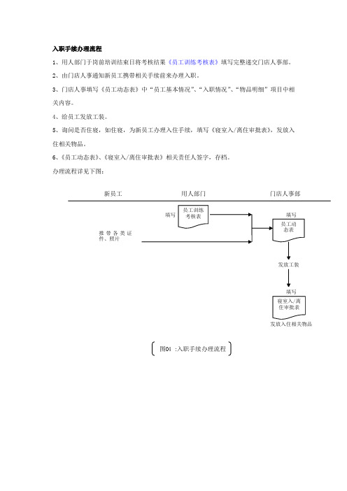 门店入职手续办理流程